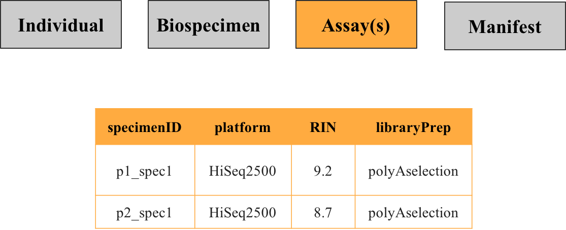 assays.png